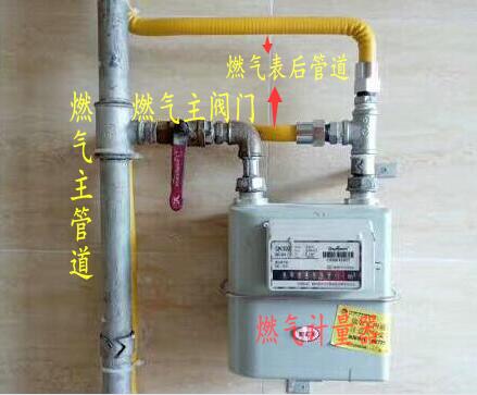 厨房装修燃气安全攻略